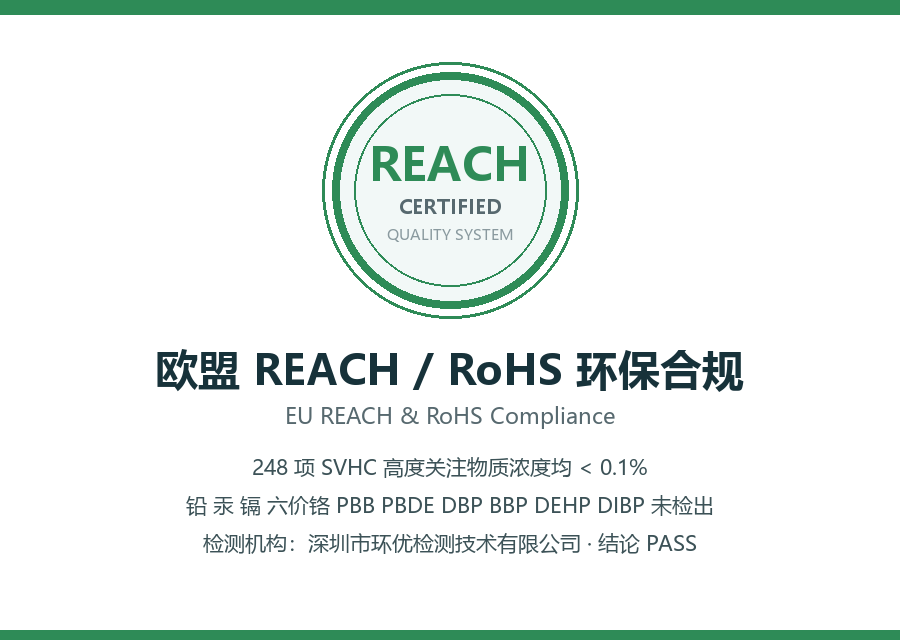 欧盟 REACH 与 RoHS 法规符合性